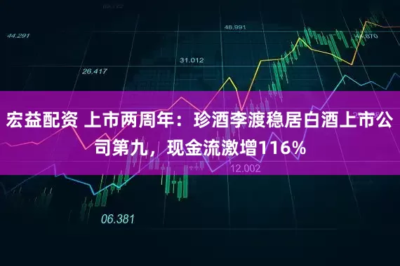 宏益配资 上市两周年：珍酒李渡稳居白酒上市公司第九，现金流激增116%