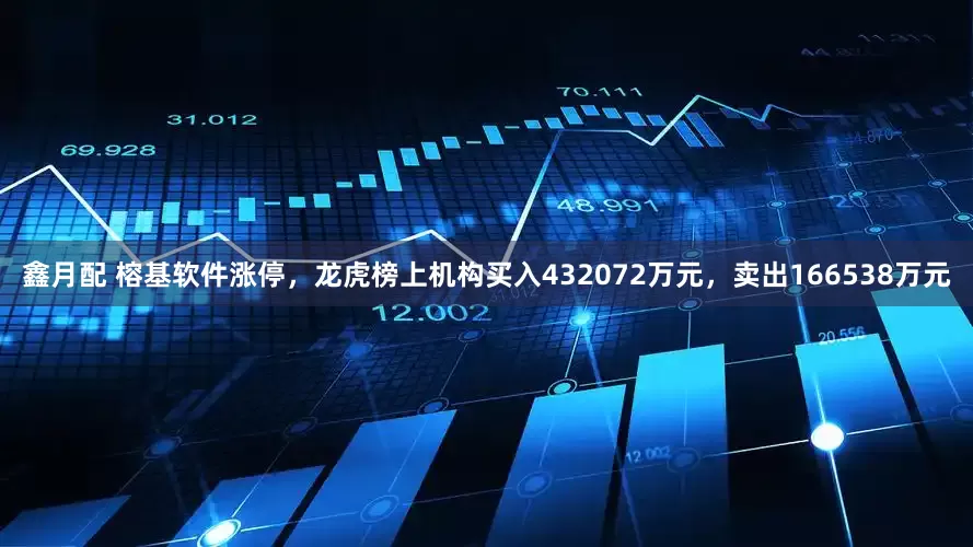 鑫月配 榕基软件涨停，龙虎榜上机构买入432072万元，卖出166538万元