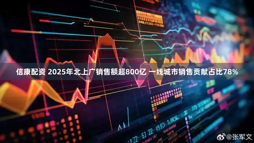 信康配资 2025年北上广销售额超800亿 一线城市销售贡献占比78%
